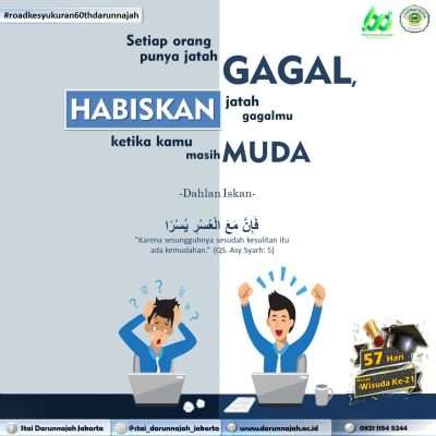 Setiap punya jatah gagal Setiap punya jatah gagal