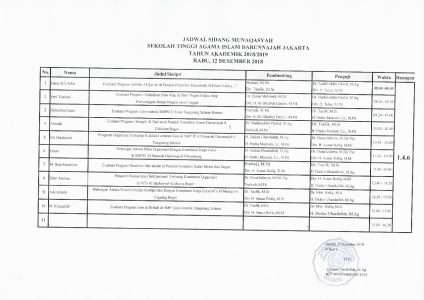 Jadwal Sidang Munaqosyah