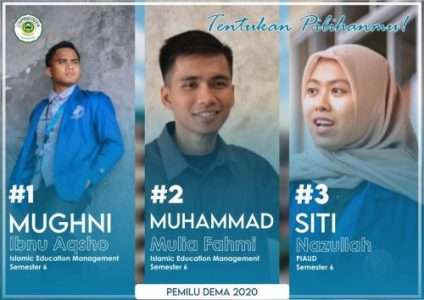 Profil Kandidat Ketua DEMA