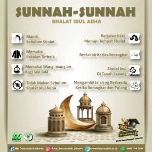 Sunnah-sunnah Sholat I’dul Adha