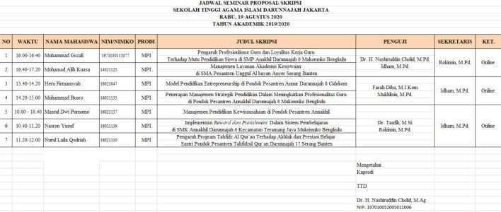 Seminar Proposal Skripsi Prodi MPI