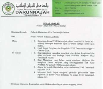 Lulus Ujian Al-Qur’an Sebagai Salah Satu Syarat Ujian Skripsi