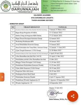 Informasi Jadwal Akademik 2021/2022 Genap