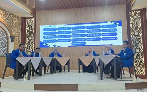 Ajang Pembuktian: Debat Calon Ketua Dema 2024-2025