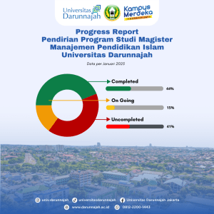 Universitas Darunnajah Siapkan Program Studi Magister Manajemen Pendidikan Islam (MPI)
