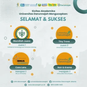 Selamat dan Sukses Pemenang Lomba Business Plan Nasional 2025